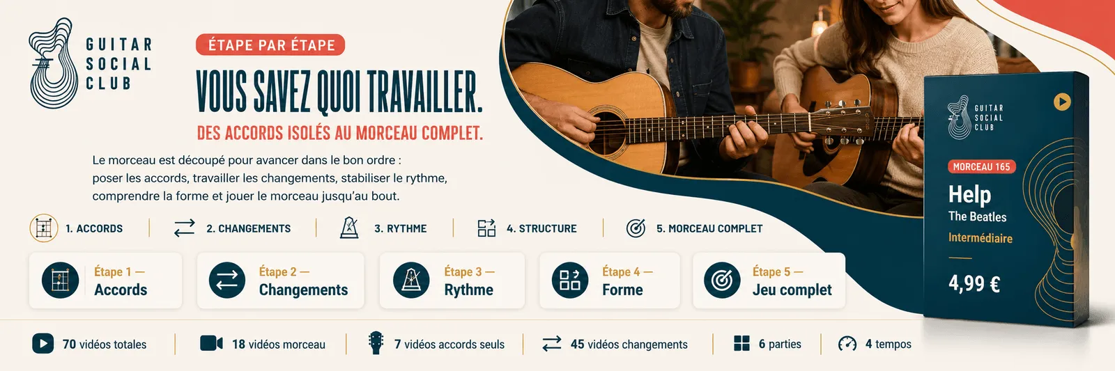 Le parcours pas à pas de Help : accords, changements, rythme, forme, jeu complet