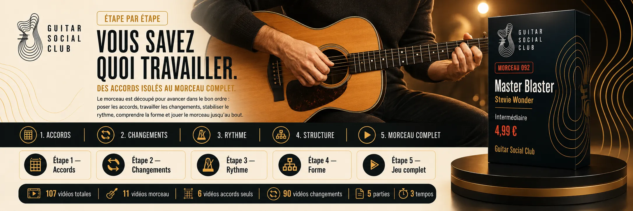 Le parcours pas à pas de Master Blaster : accords, changements, rythme, forme, jeu complet