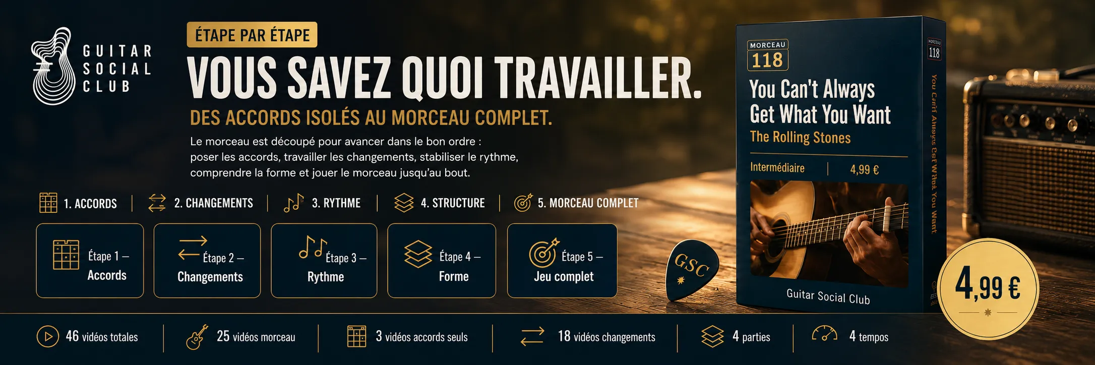 Le parcours pas à pas de You Can't Always Get What You Want : accords, changements, rythme, forme, jeu complet