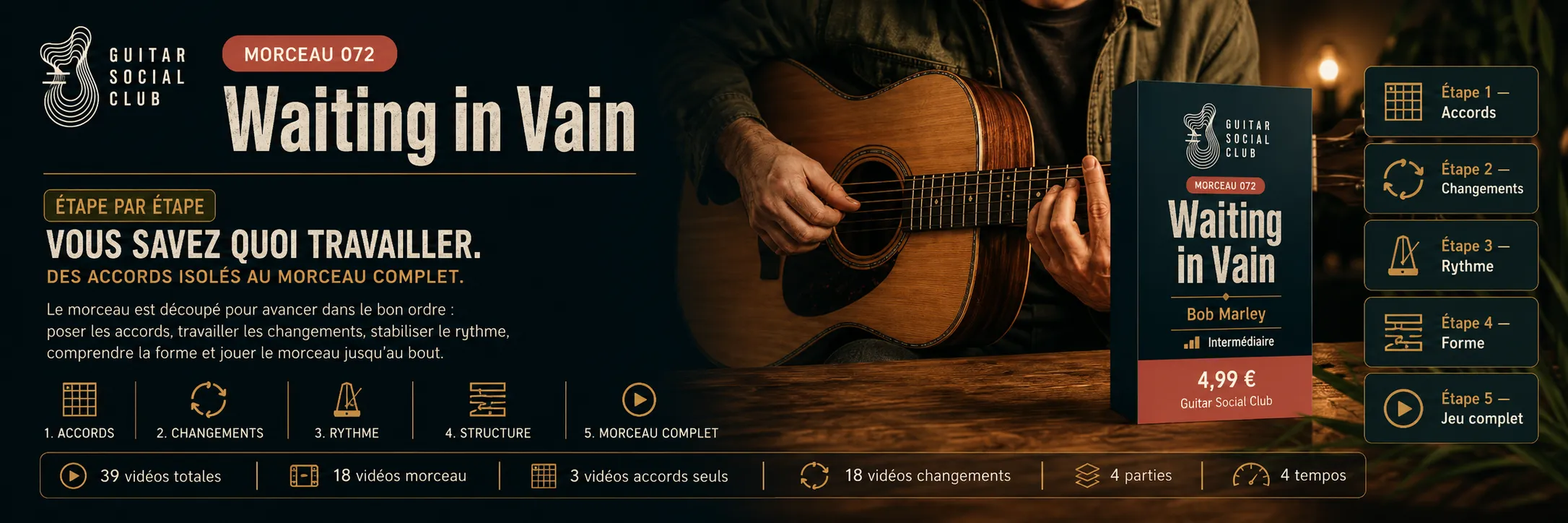 Le parcours pas à pas de Waiting in Vain : accords, changements, rythme, forme, jeu complet
