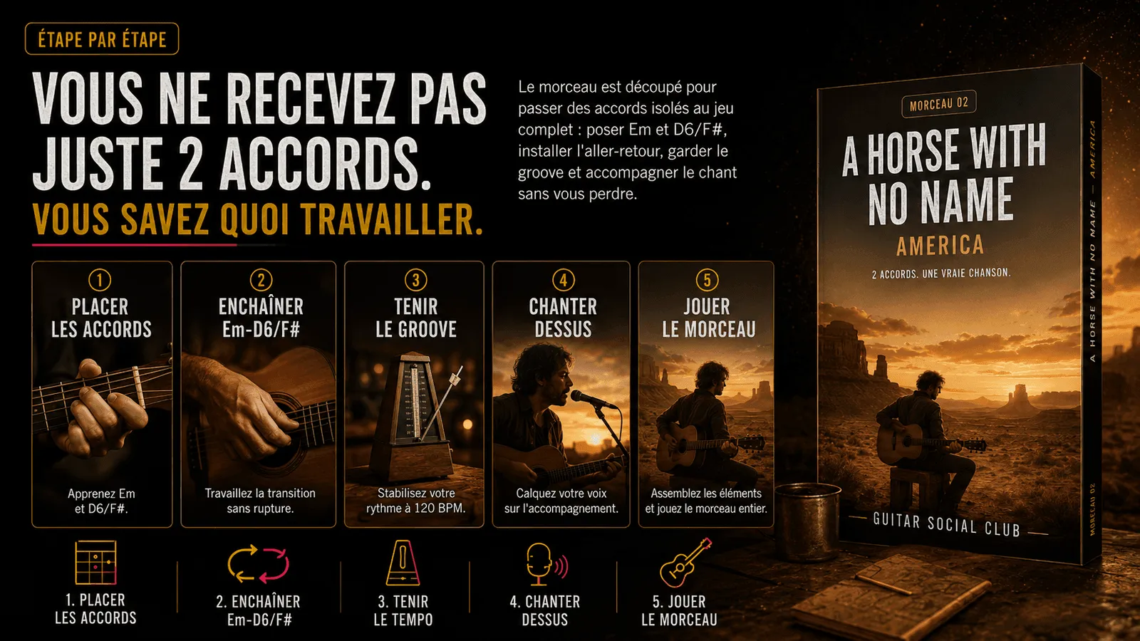 Le parcours pas à pas d'A Horse with No Name : placer les accords, enchaîner, tenir le groove, chanter, jouer le morceau