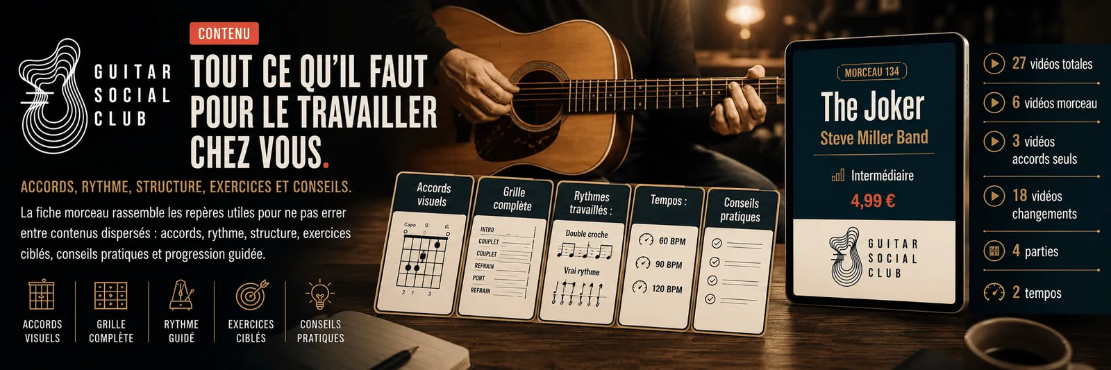 Le parcours pas à pas de The Joker : accords, changements, rythme, forme, jeu complet