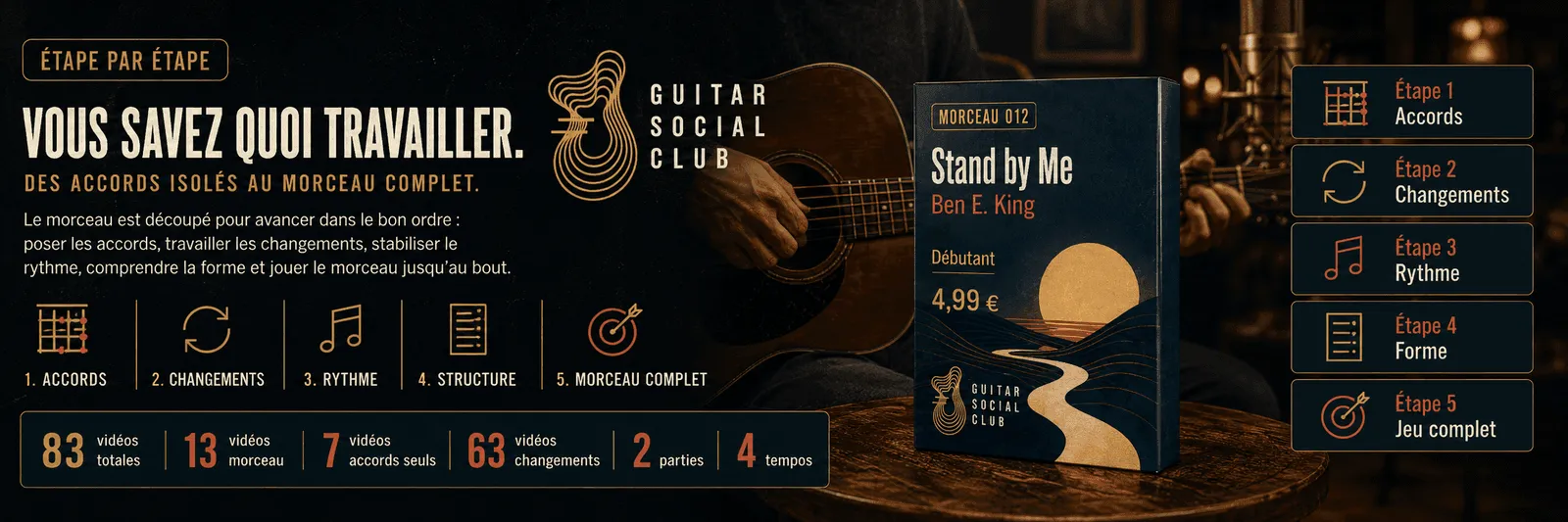 Le parcours pas à pas de Stand by Me : accords, changements, rythme, forme, jeu complet