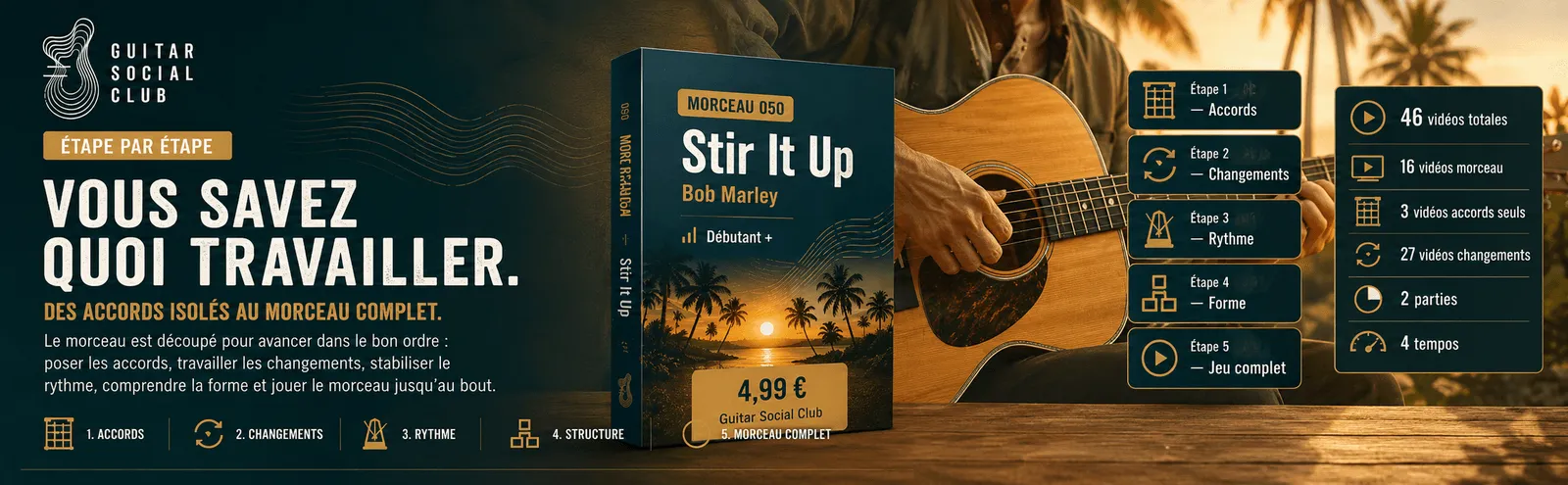 Le parcours pas à pas de Stir It Up : accords, changements, rythme, forme, jeu complet