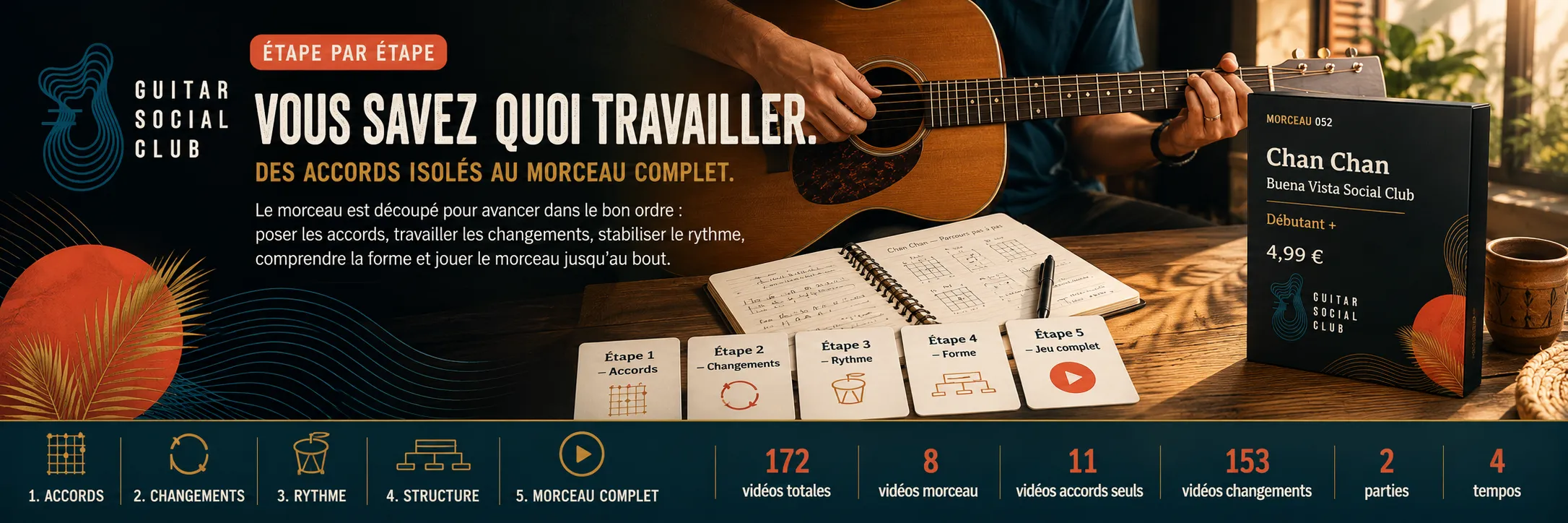 Le parcours pas à pas de Chan Chan : accords, changements, rythme, forme, jeu complet