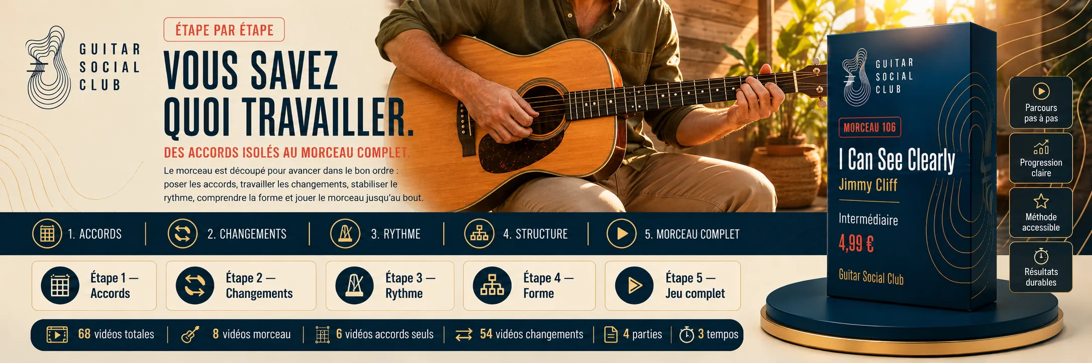 Le parcours pas à pas de I Can See Clearly : accords, changements, rythme, forme, jeu complet