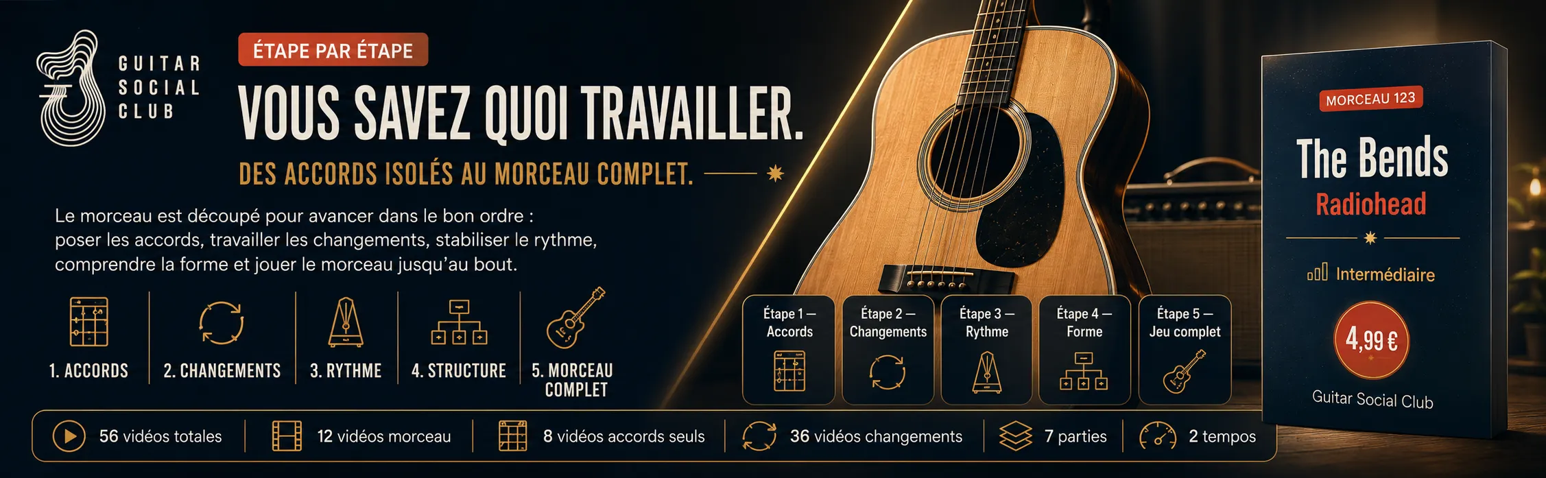 Le parcours pas à pas de The Bends : accords, changements, rythme, forme, jeu complet
