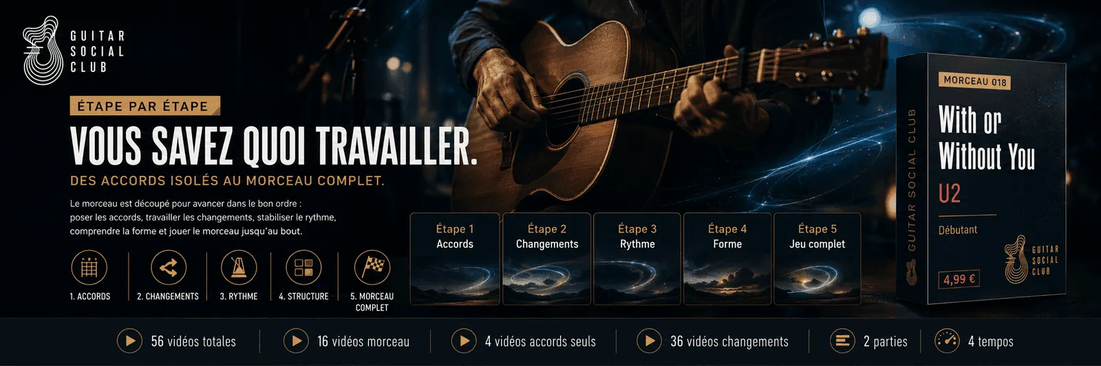 Le parcours pas à pas de With or Without You : accords, changements, rythme, forme, jeu complet