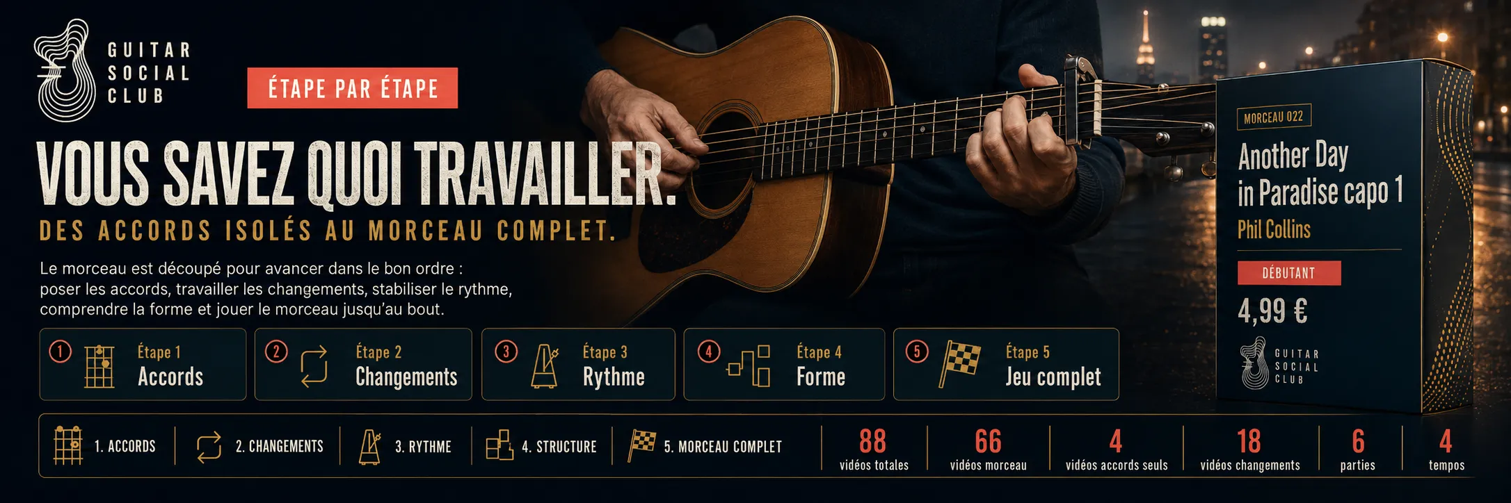 Le parcours pas à pas d'Another Day in Paradise : accords, changements, rythme, forme, jeu complet