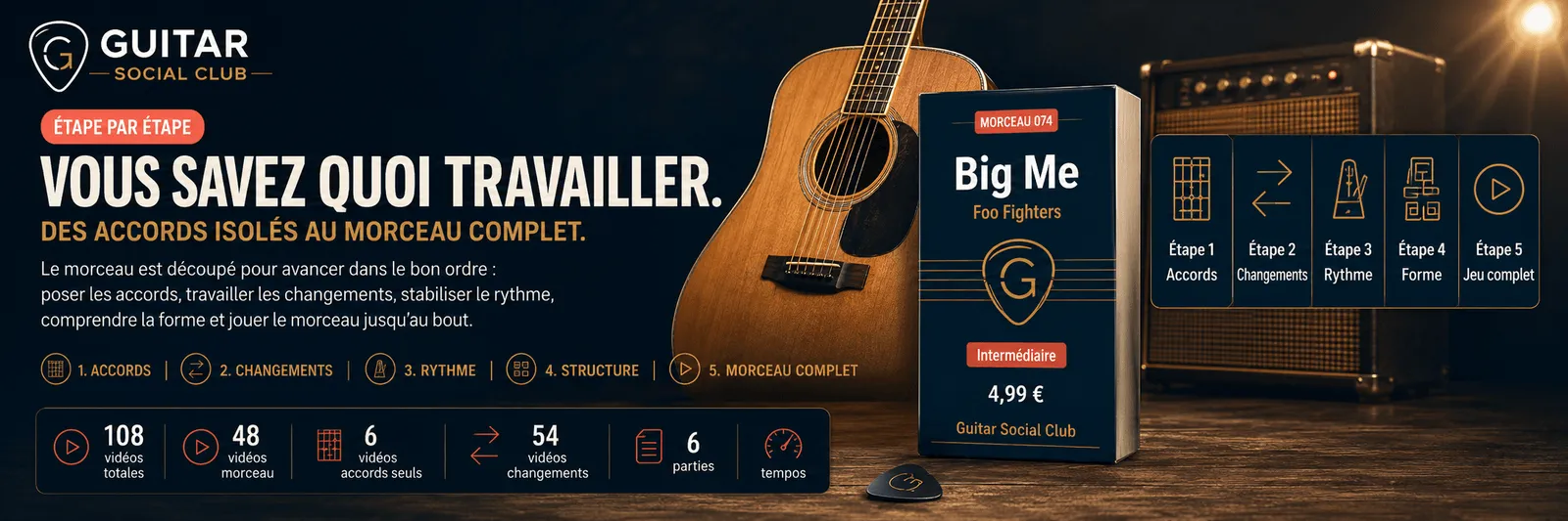 Le parcours pas à pas de Big Me : accords, changements, rythme, forme, jeu complet