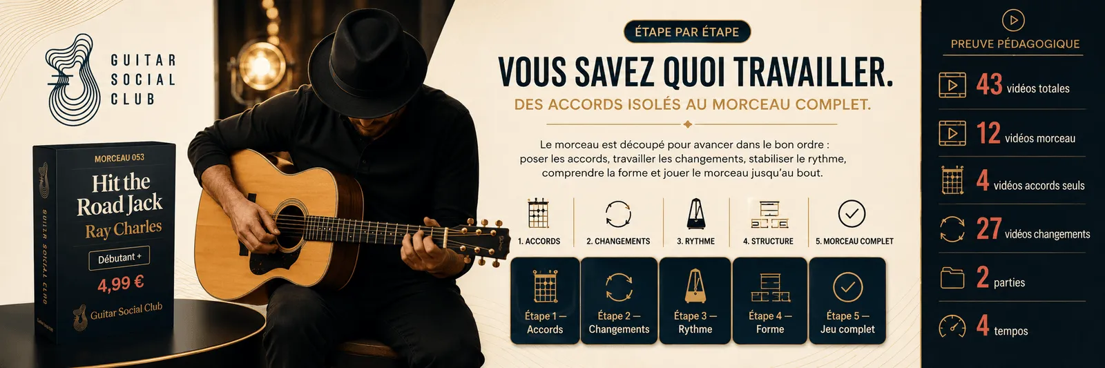 Le parcours pas à pas de Hit the Road Jack : accords, changements, rythme, forme, jeu complet