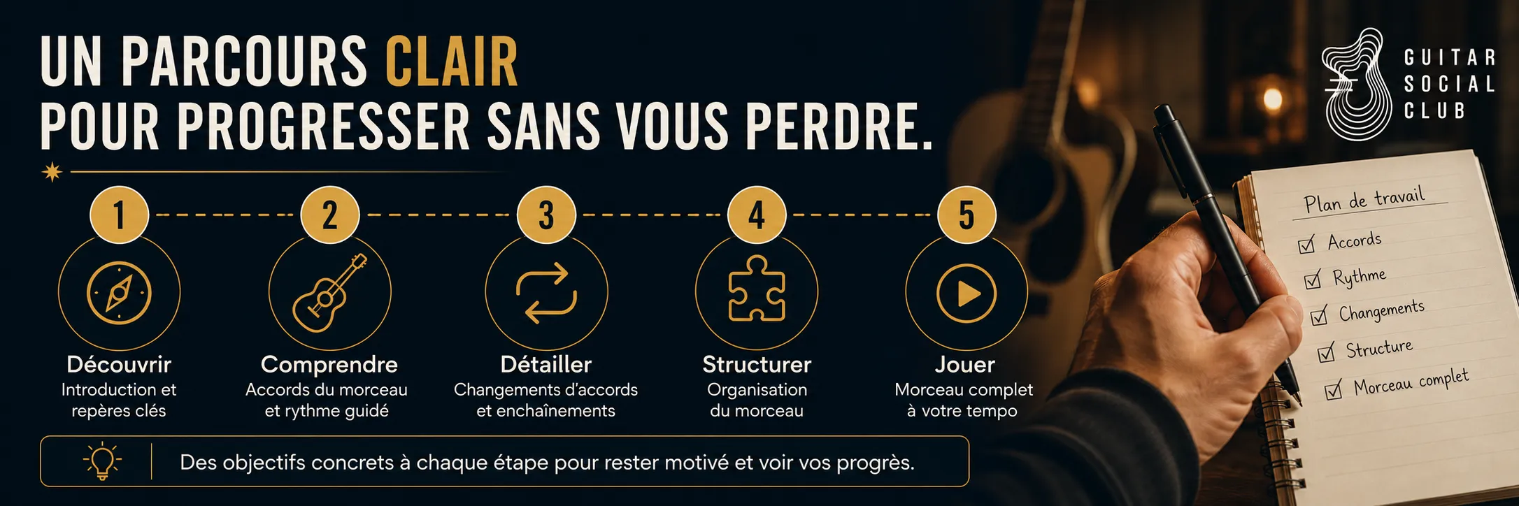 Le parcours pas à pas de Carry You Home : accords, changements, rythme, forme, jeu complet