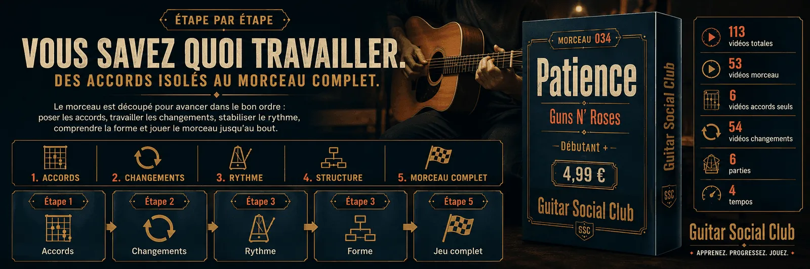 Le parcours pas à pas de Patience : accords, changements, rythme, forme, jeu complet