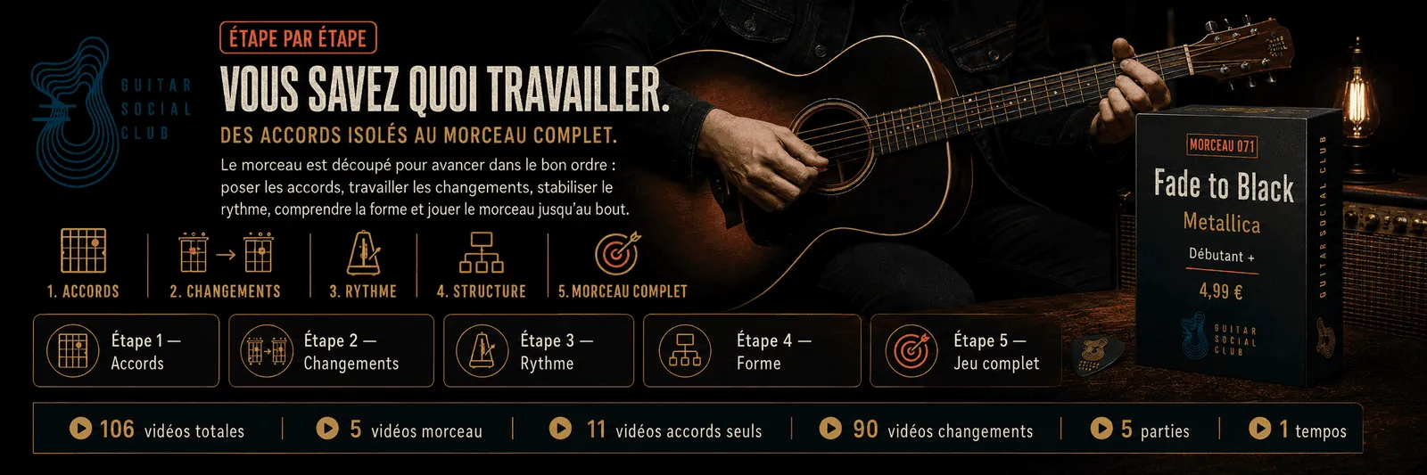 Le parcours pas à pas de Fade to Black : accords, changements, rythme, forme, jeu complet
