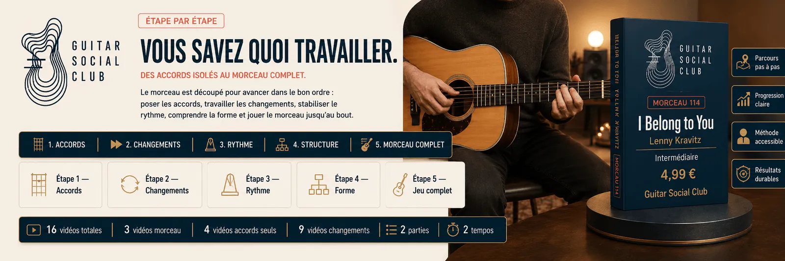 Le parcours pas à pas de I Belong to You : accords, changements, rythme, forme, jeu complet