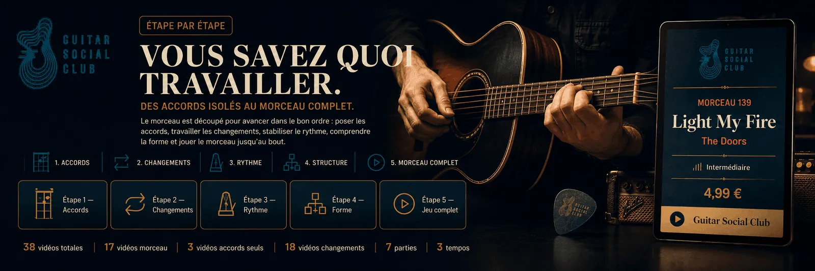 Le parcours pas à pas de Light My Fire : accords, changements, rythme, forme, jeu complet