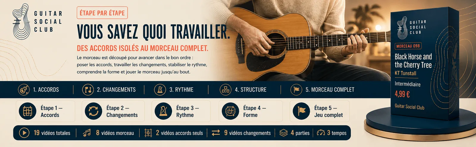 Le parcours pas à pas de Black Horse and the Cherry Tree : accords, changements, rythme, forme, jeu complet