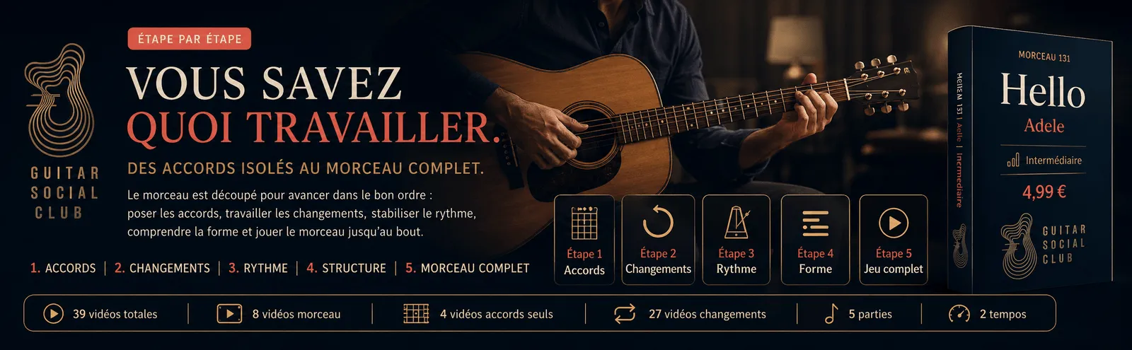 Le parcours pas à pas de Hello : accords, changements, rythme, forme, jeu complet