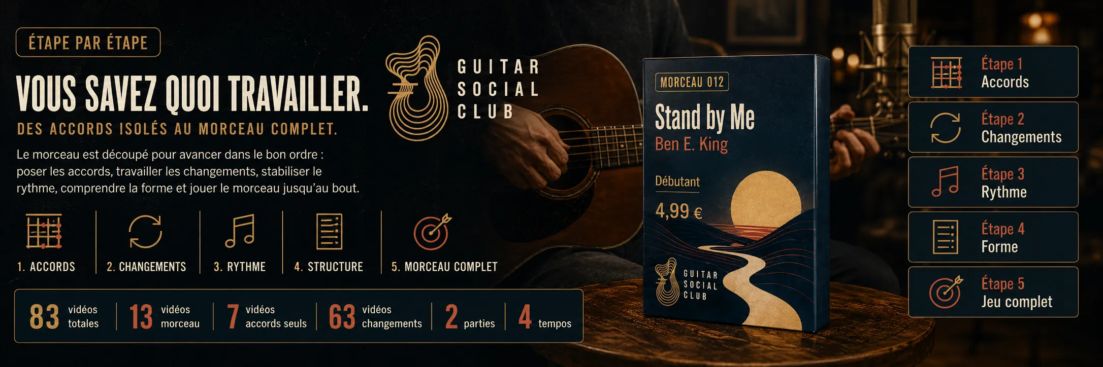 Le parcours pas à pas de Stand by Me : accords, changements, rythme, forme, jeu complet
