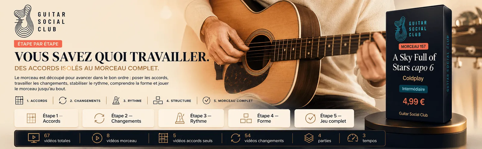 Le parcours pas à pas de A Sky Full of Stars capo 6 : accords, changements, rythme, forme, jeu complet