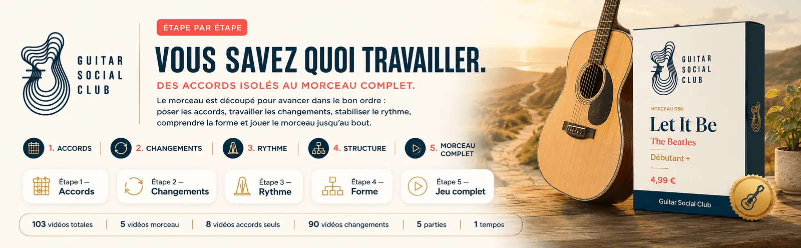 Le parcours pas à pas de Let It Be : accords, changements, rythme, forme, jeu complet