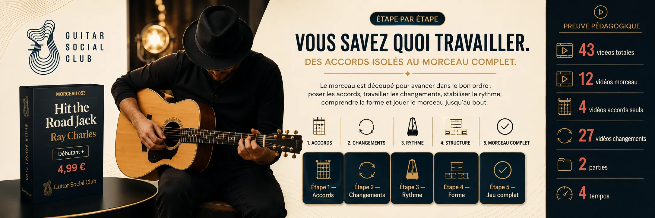 Le parcours pas à pas de Hit the Road Jack : accords, changements, rythme, forme, jeu complet