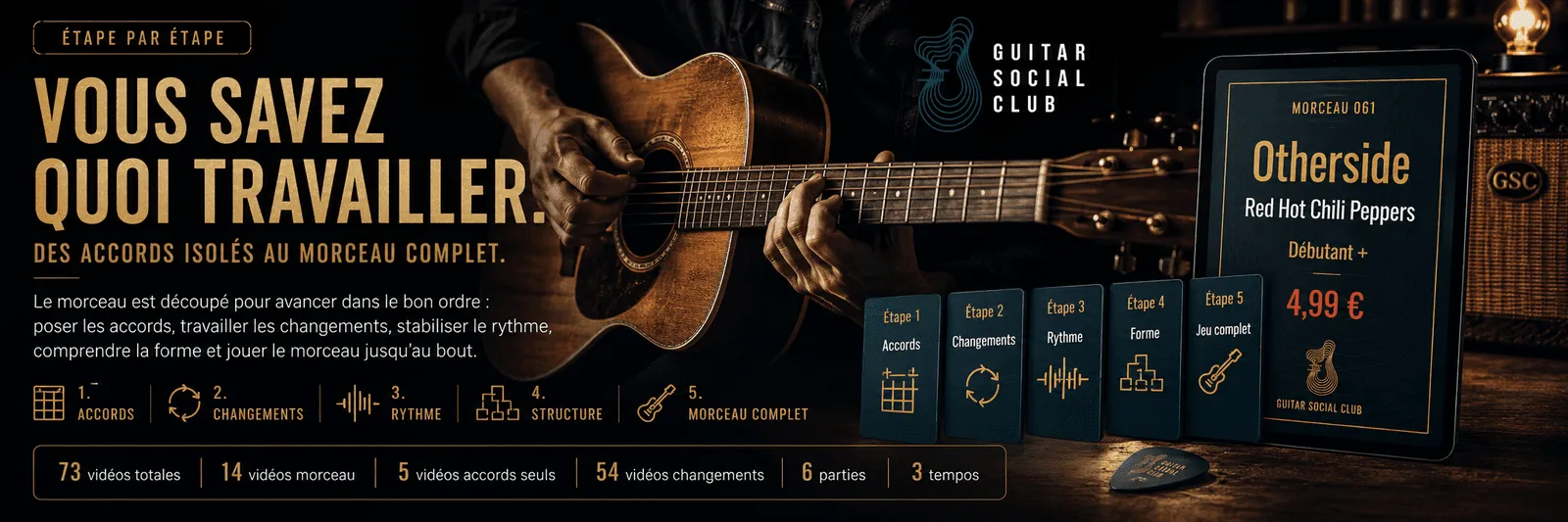 Le parcours pas à pas de Otherside : accords, changements, rythme, forme, jeu complet