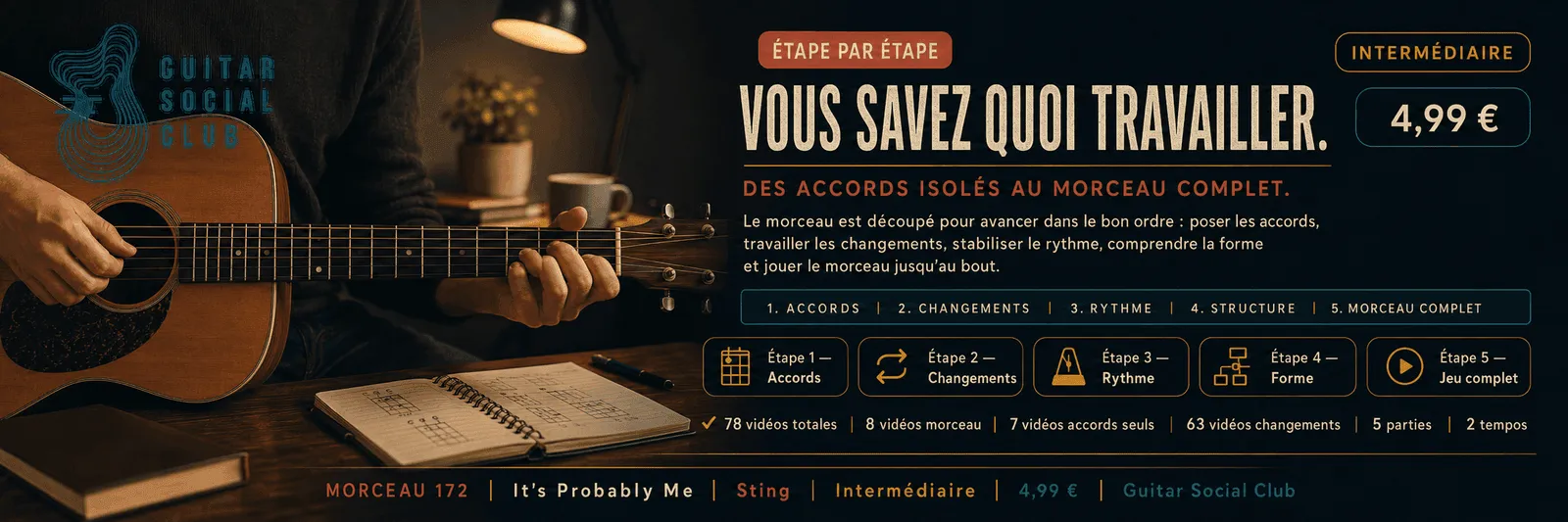 Le parcours pas à pas de It's Probably Me : accords, changements, rythme, forme, jeu complet