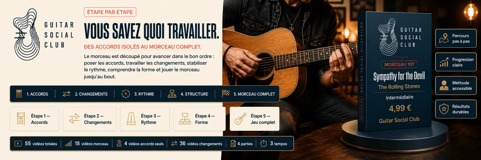 Le parcours pas à pas de Sympathy for the Devil : accords, changements, rythme, forme, jeu complet