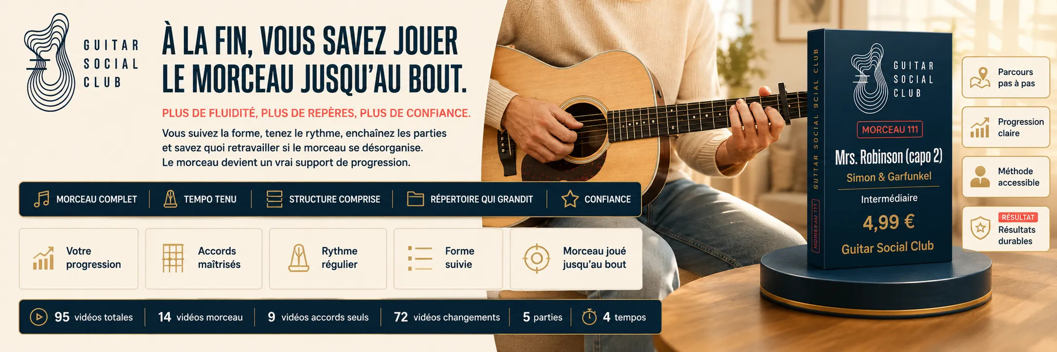 Le résultat : à la fin, tu sais jouer Mrs. Robinson (capo 2) jusqu'au bout avec plus de fluidité et de confiance
