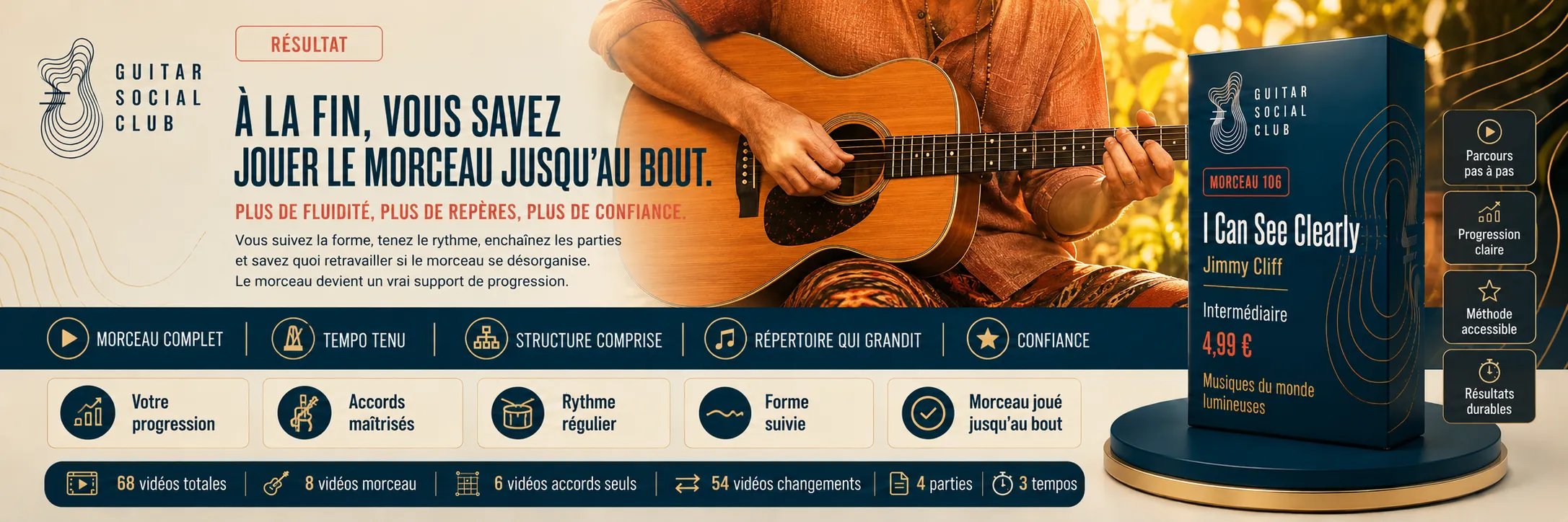 Le résultat : à la fin, tu sais jouer I Can See Clearly jusqu'au bout avec plus de fluidité et de confiance