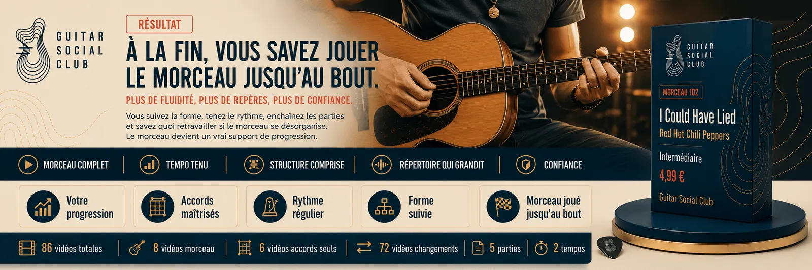 Le résultat : à la fin, tu sais jouer I Could Have Lied jusqu'au bout avec plus de fluidité et de confiance
