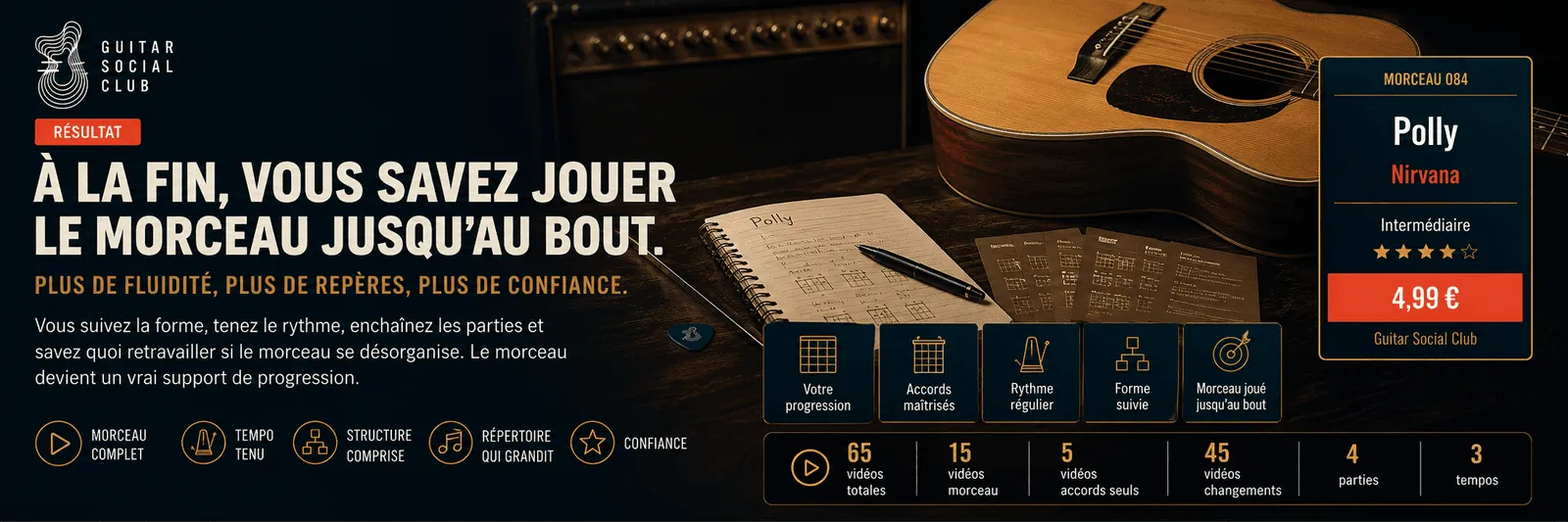 Le résultat : à la fin, tu sais jouer Polly jusqu'au bout avec plus de fluidité et de confiance