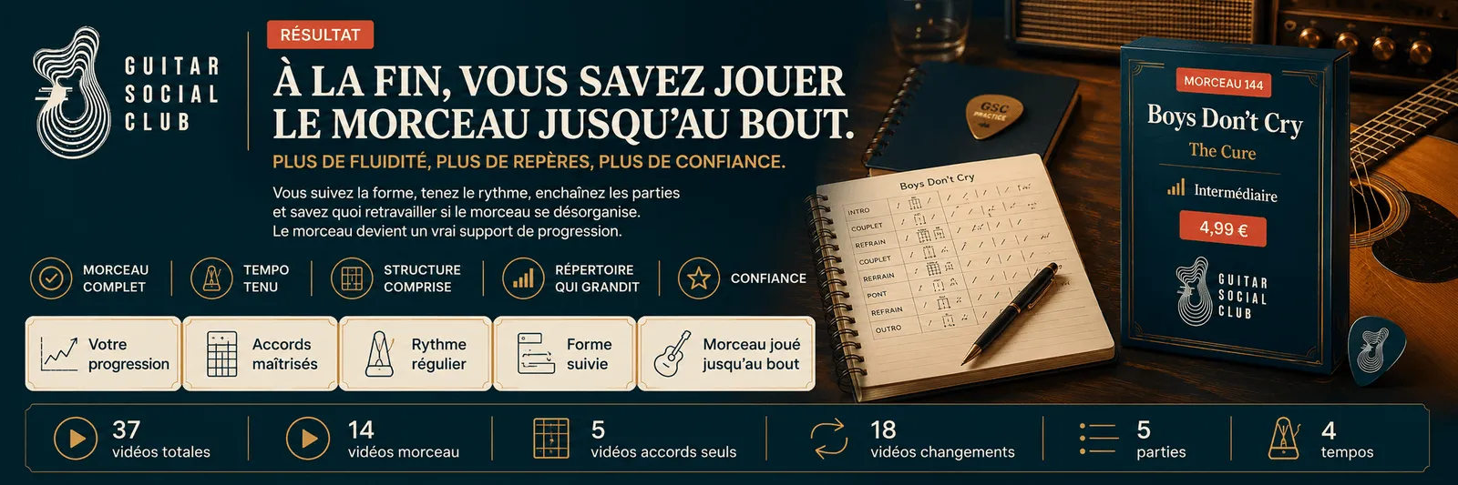 Le résultat : à la fin, tu sais jouer Boys Don't Cry jusqu'au bout avec plus de fluidité et de confiance