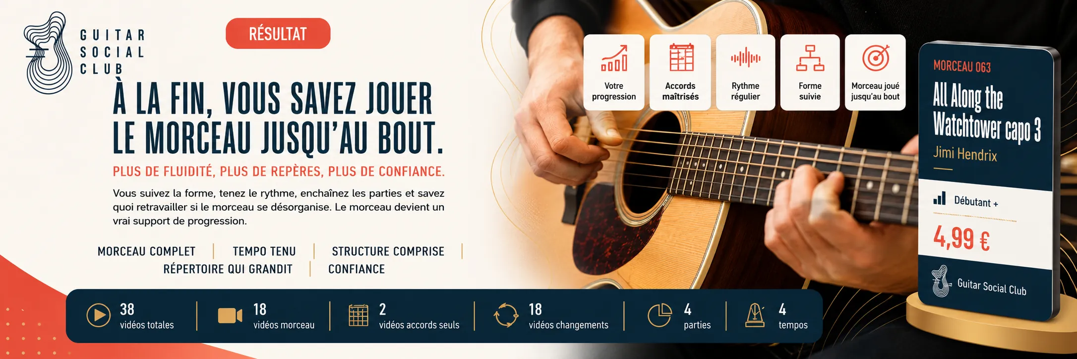 Le résultat : à la fin, tu sais jouer All Along the Watchtower capo 3 jusqu'au bout avec plus de fluidité et de confiance