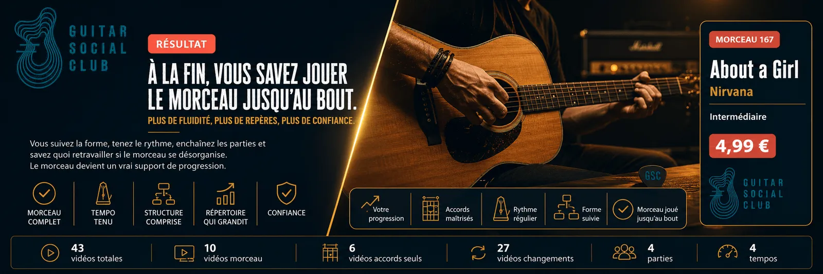 Le résultat : à la fin, tu sais jouer About a Girl jusqu'au bout avec plus de fluidité et de confiance