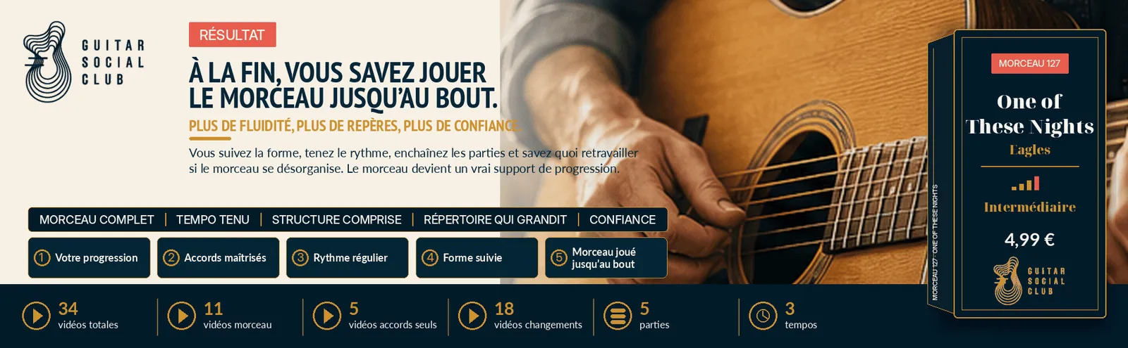 Le résultat : à la fin, tu sais jouer One of These Nights jusqu'au bout avec plus de fluidité et de confiance