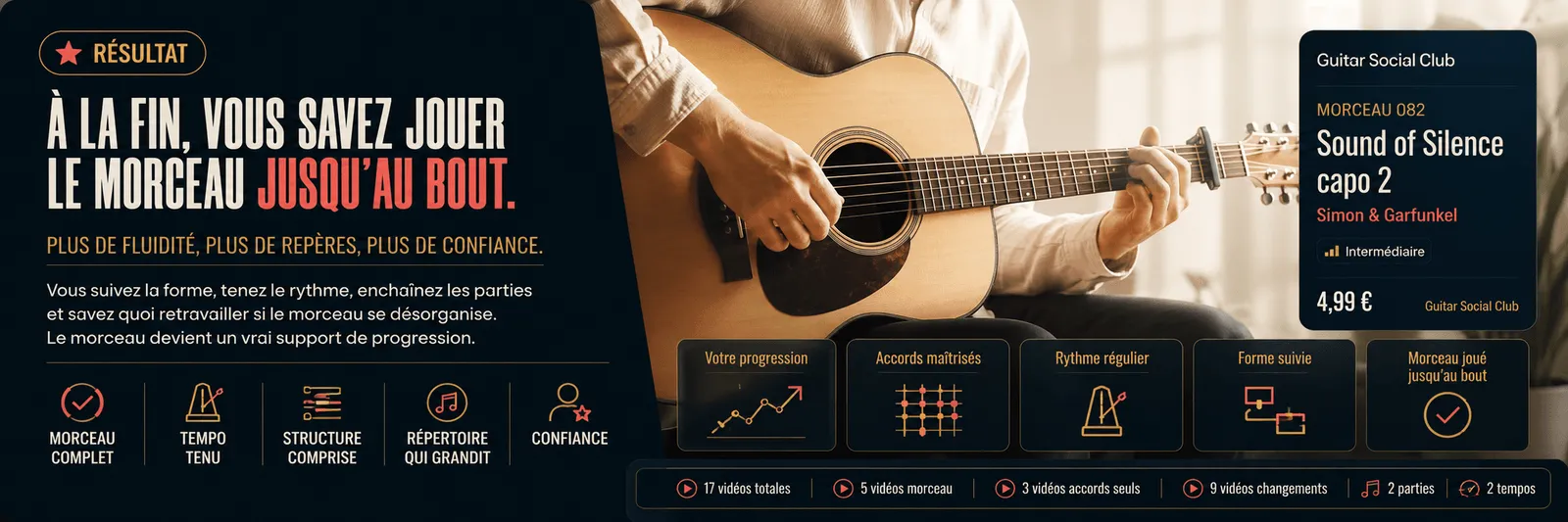 Le résultat : à la fin, tu sais jouer Sound of Silence capo 2 jusqu'au bout avec plus de fluidité et de confiance