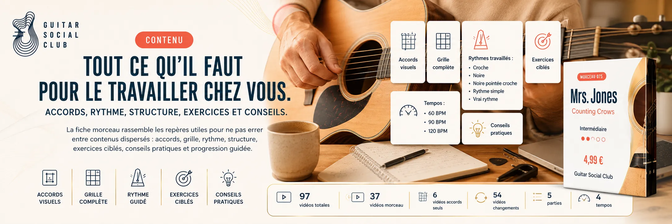 Le résultat : à la fin, tu sais jouer Mrs. Jones jusqu'au bout avec plus de fluidité et de confiance