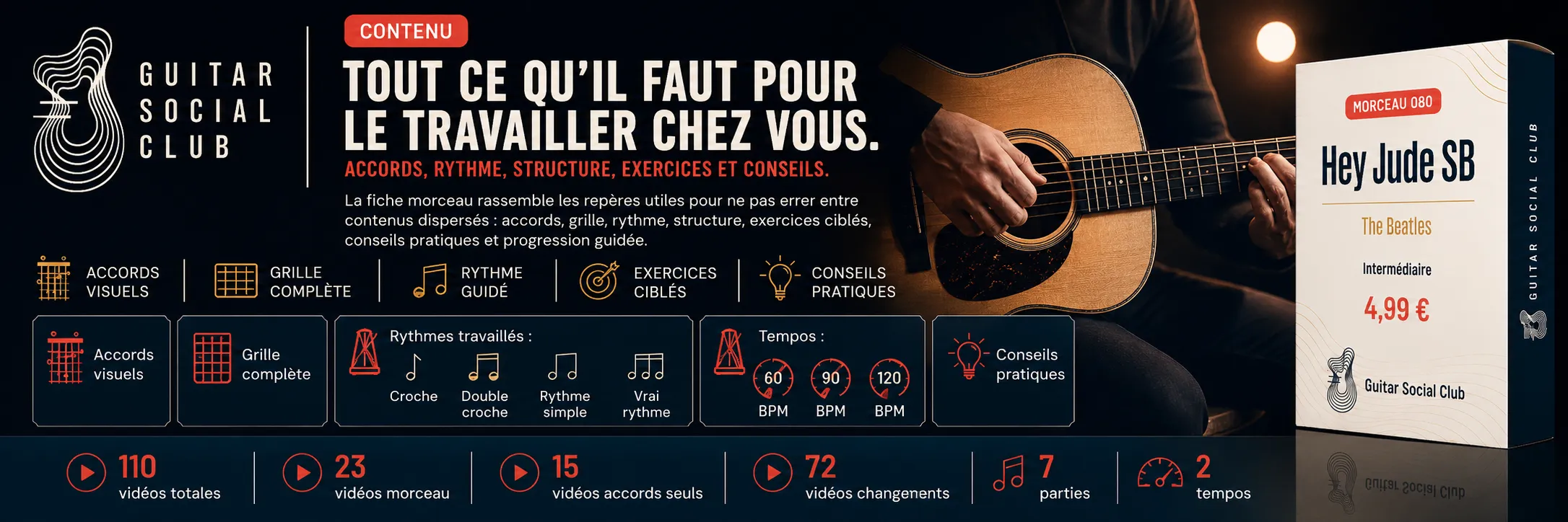 Le résultat : à la fin, tu sais jouer Hey Jude SB jusqu'au bout avec plus de fluidité et de confiance