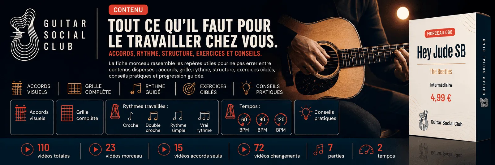 Le résultat : à la fin, tu sais jouer Hey Jude SB jusqu'au bout avec plus de fluidité et de confiance