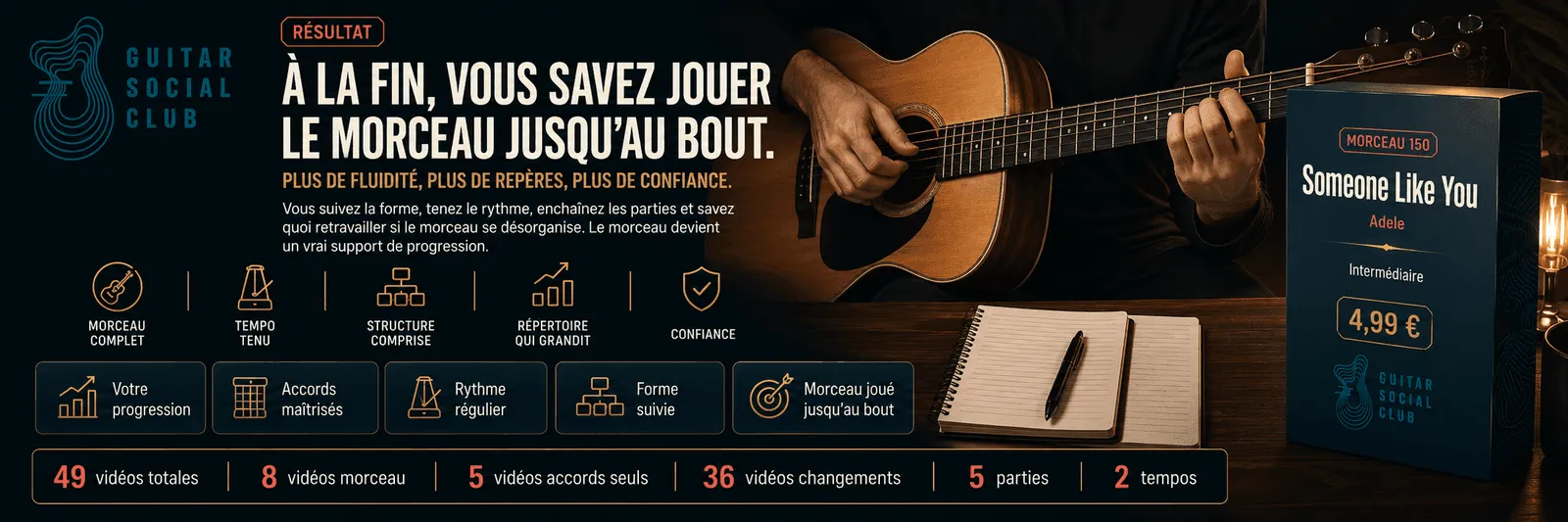 Le résultat : à la fin, tu sais jouer Someone Like You jusqu'au bout avec plus de fluidité et de confiance
