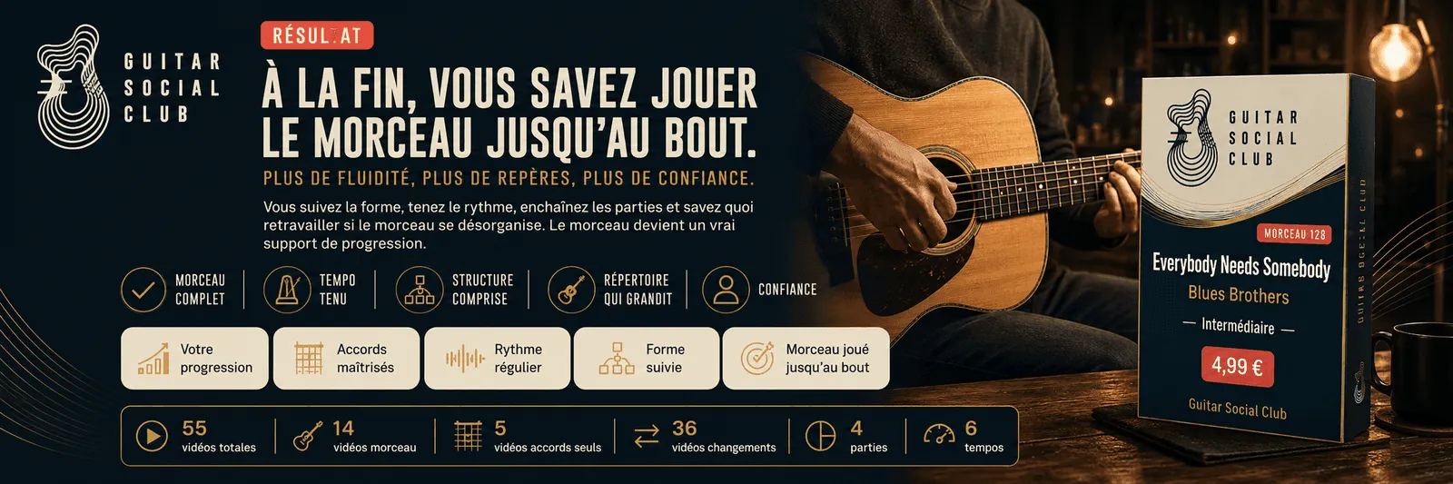 Le résultat : à la fin, tu sais jouer Everybody Needs Somebody jusqu'au bout avec plus de fluidité et de confiance