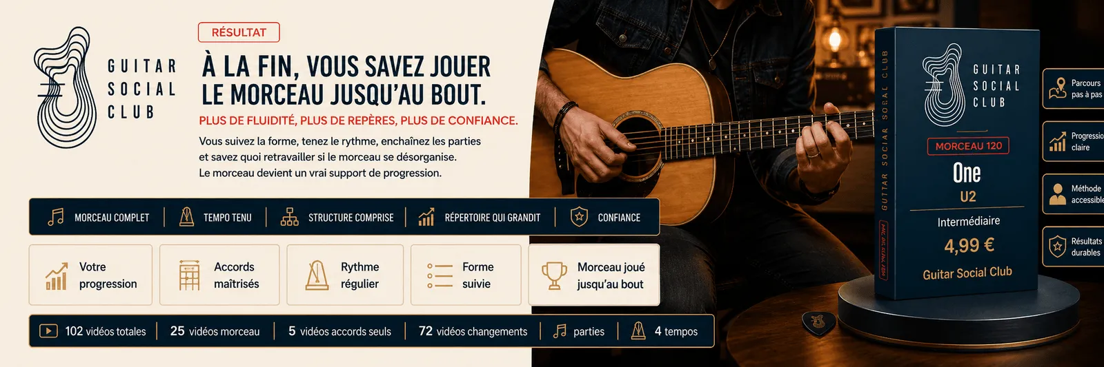 Le résultat : à la fin, tu sais jouer One jusqu'au bout avec plus de fluidité et de confiance