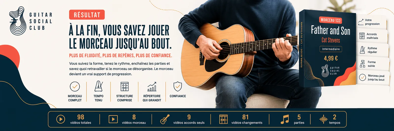 Le résultat : à la fin, tu sais jouer Father and Son jusqu'au bout avec plus de fluidité et de confiance