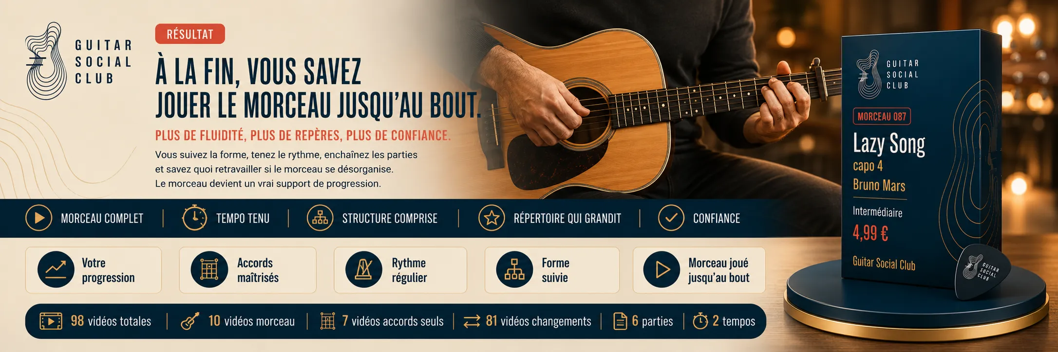 Le résultat : à la fin, tu sais jouer Lazy Song capo 4 jusqu'au bout avec plus de fluidité et de confiance