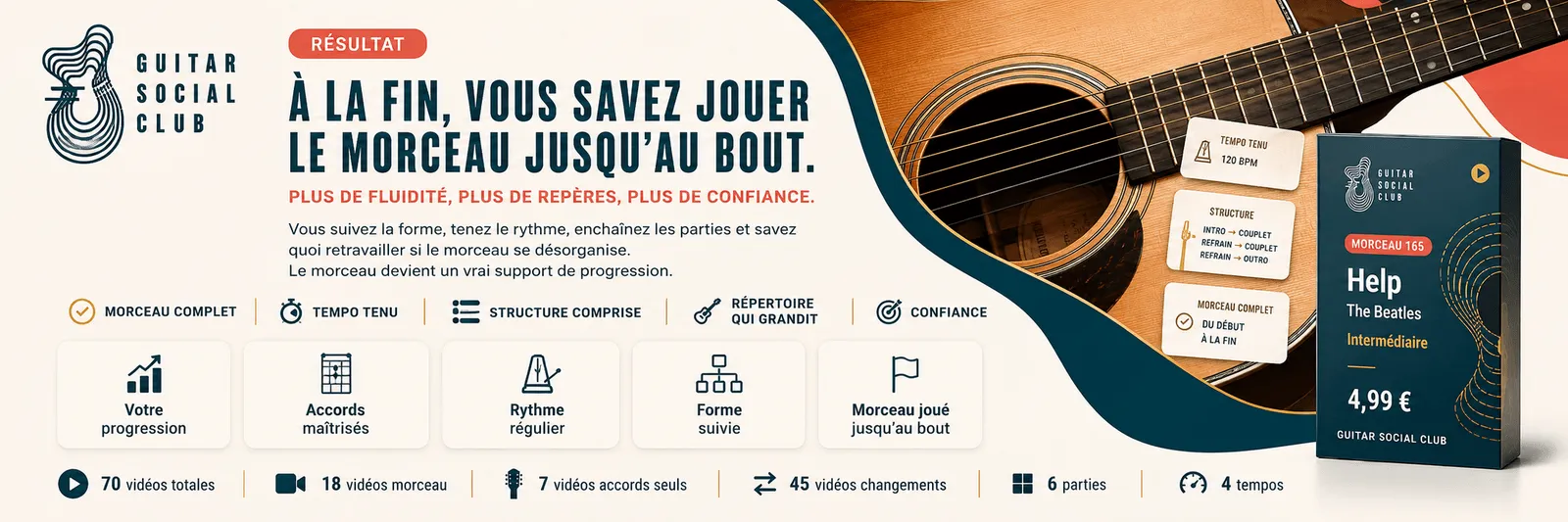 Le résultat : à la fin, tu sais jouer Help jusqu'au bout avec plus de fluidité et de confiance