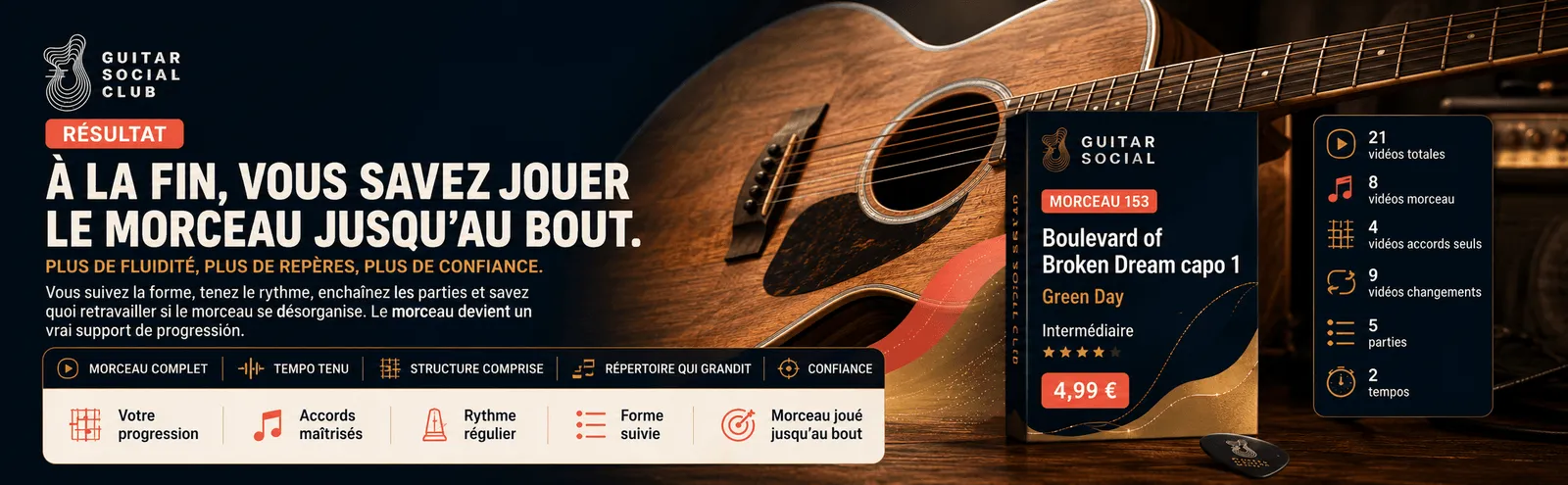 Le résultat : à la fin, tu sais jouer Boulevard of Broken Dream capo 1 jusqu'au bout avec plus de fluidité et de confiance