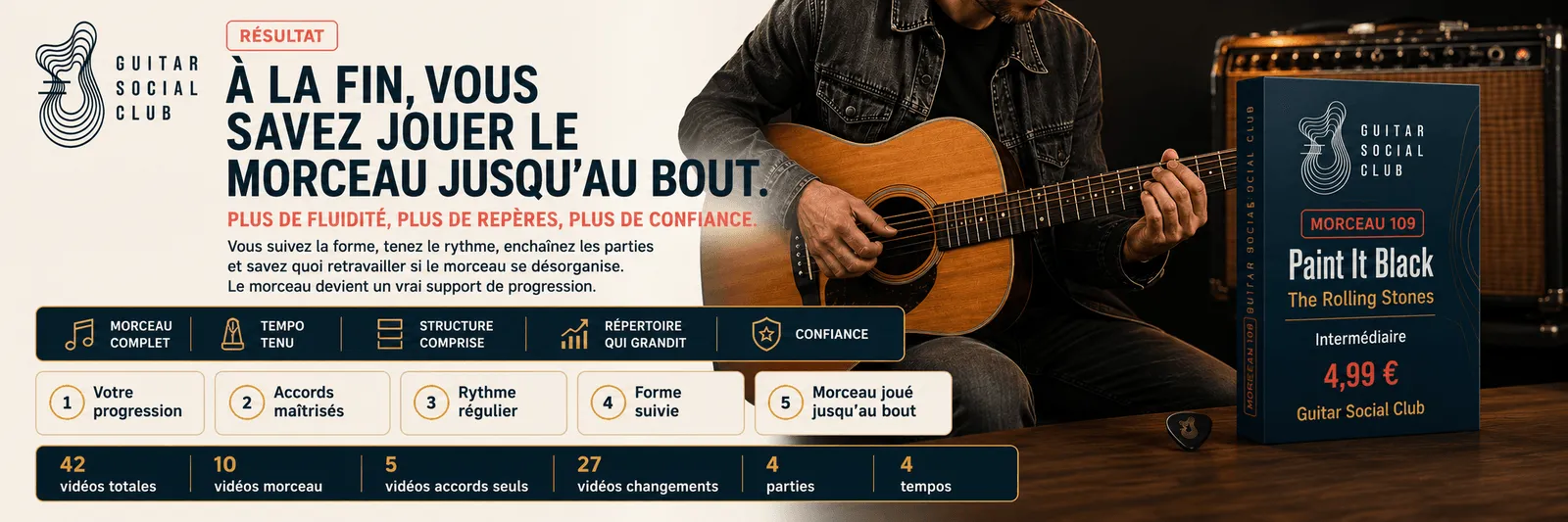 Le résultat : à la fin, tu sais jouer Paint It Black jusqu'au bout avec plus de fluidité et de confiance