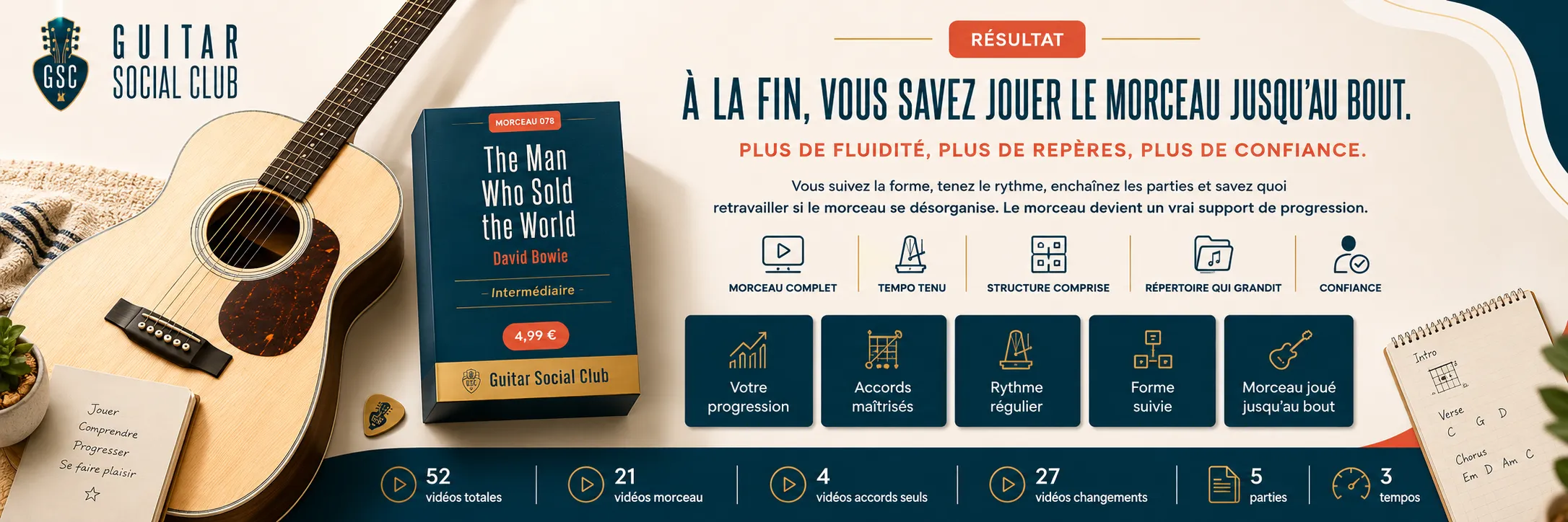 Le résultat : à la fin, tu sais jouer The Man Who Sold the World jusqu'au bout avec plus de fluidité et de confiance
